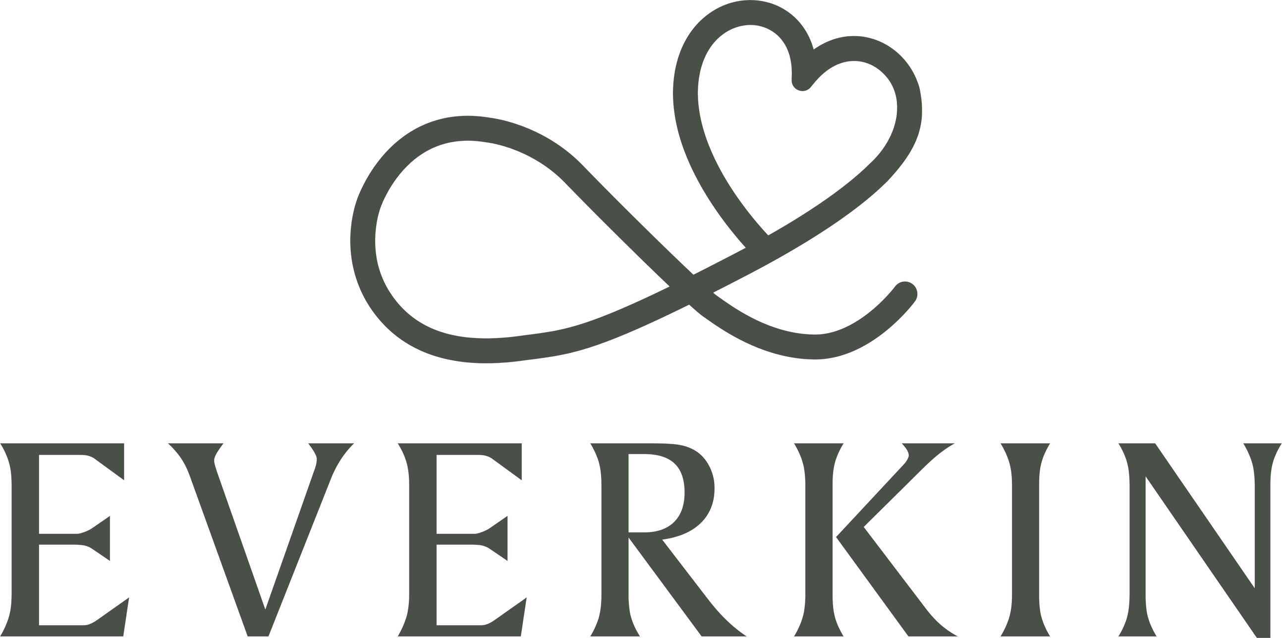 Everkin